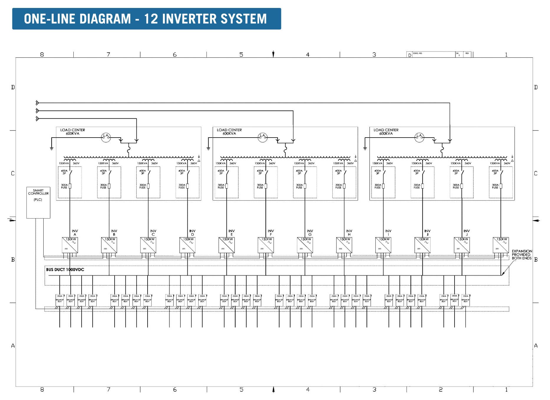 Using Distributed Architecture Inverters In Large-Scale Solar Arrays ...