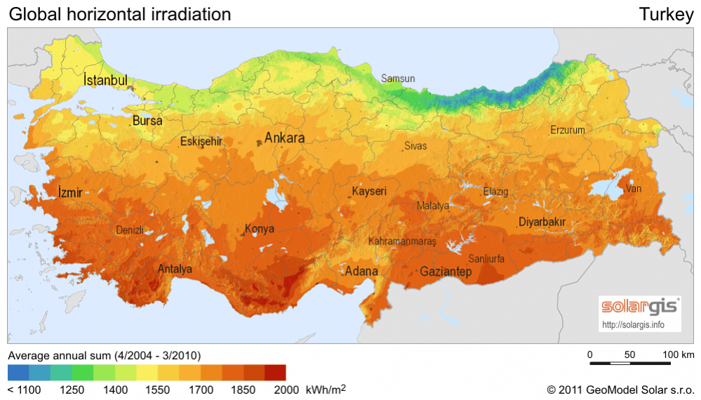 Conergy Launches Solar Operations In Turkey Solar Industry