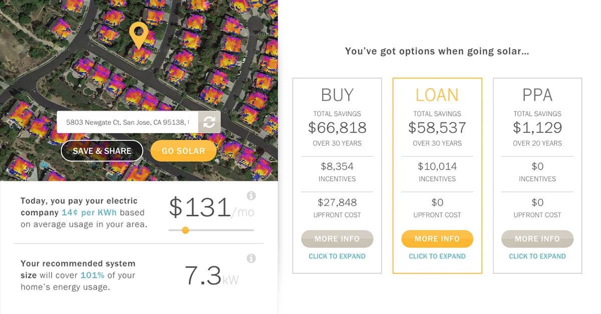 modernize launches solar cost