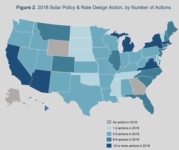 Report: Only A Few States Didn't Take Policy Actions On Distributed Solar In 2018