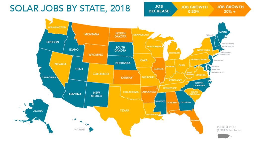 U.S. Solar Jobs Fall For Second Year In A Row Solar Industry