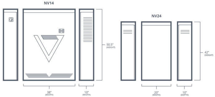 NeoVolta Presents High-Capacity NV24 Battery System - Solar Industry