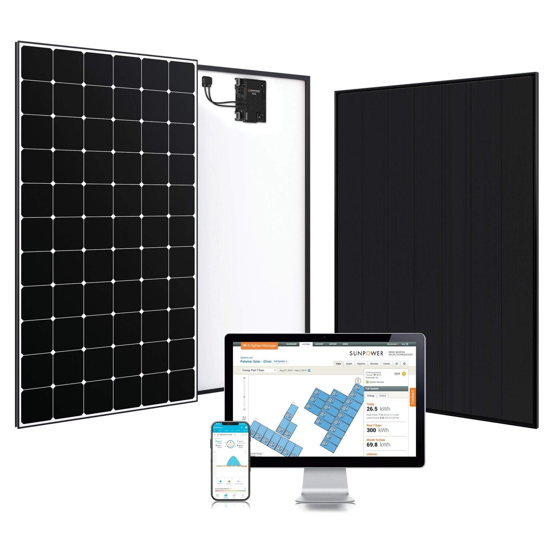 Maxeon Debuts The Performance 3 AC Solar Panel - Solar Industry