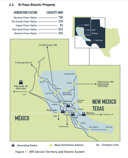 el-paso-electric-issues-additional-rfp-for-texas-community-solar